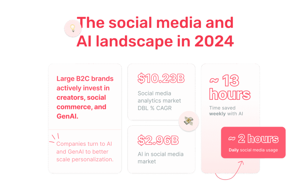 ai-in-social-media-analytics