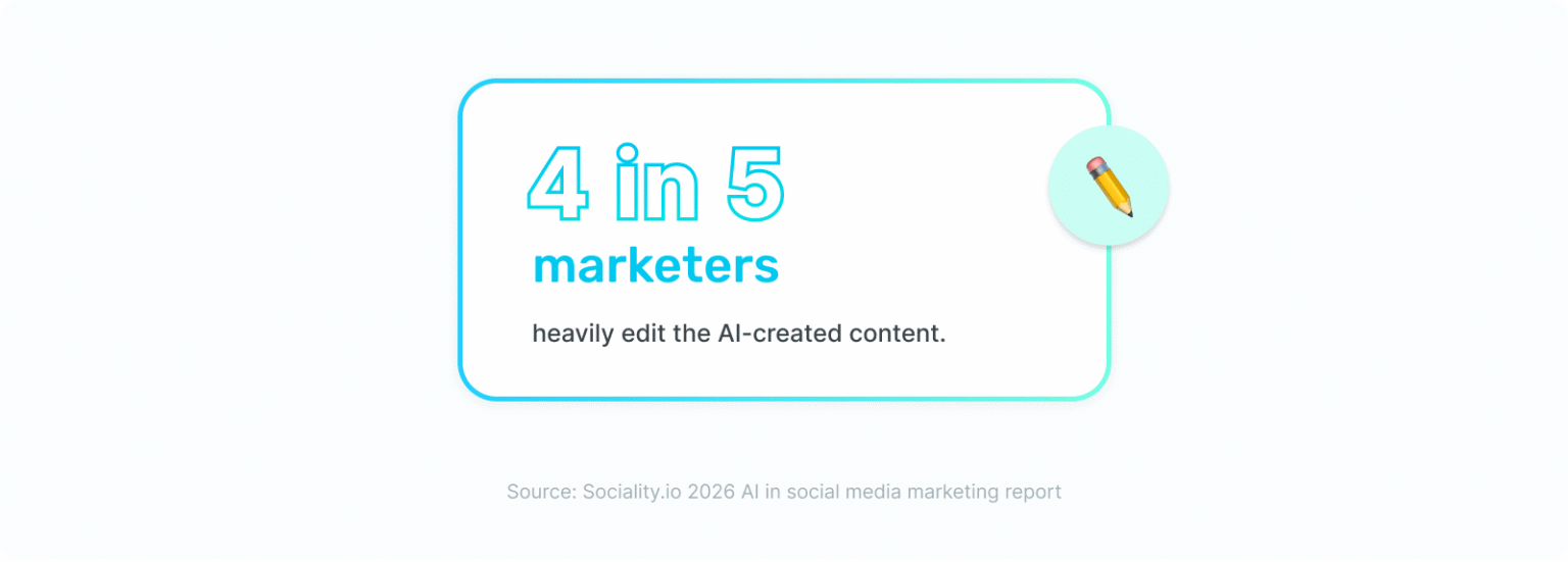 2026 AI in social media marketing report: Survey stats + PDF + AI checklist
