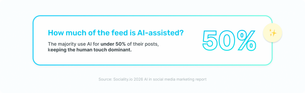 AI-assisted-social-media-content