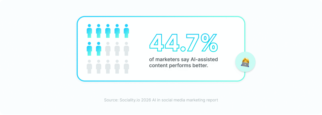 AI-improving-social-media-performance