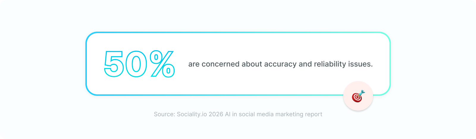 2026 AI in social media marketing report: Survey stats + PDF + AI checklist