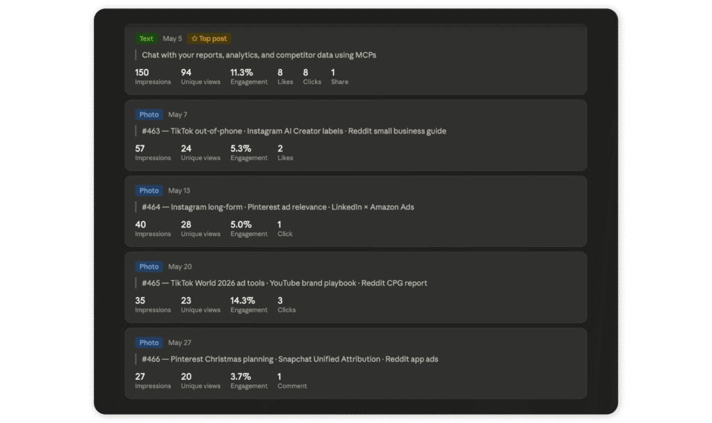 ai-social-media-reporting-example-by-sociality-mcp