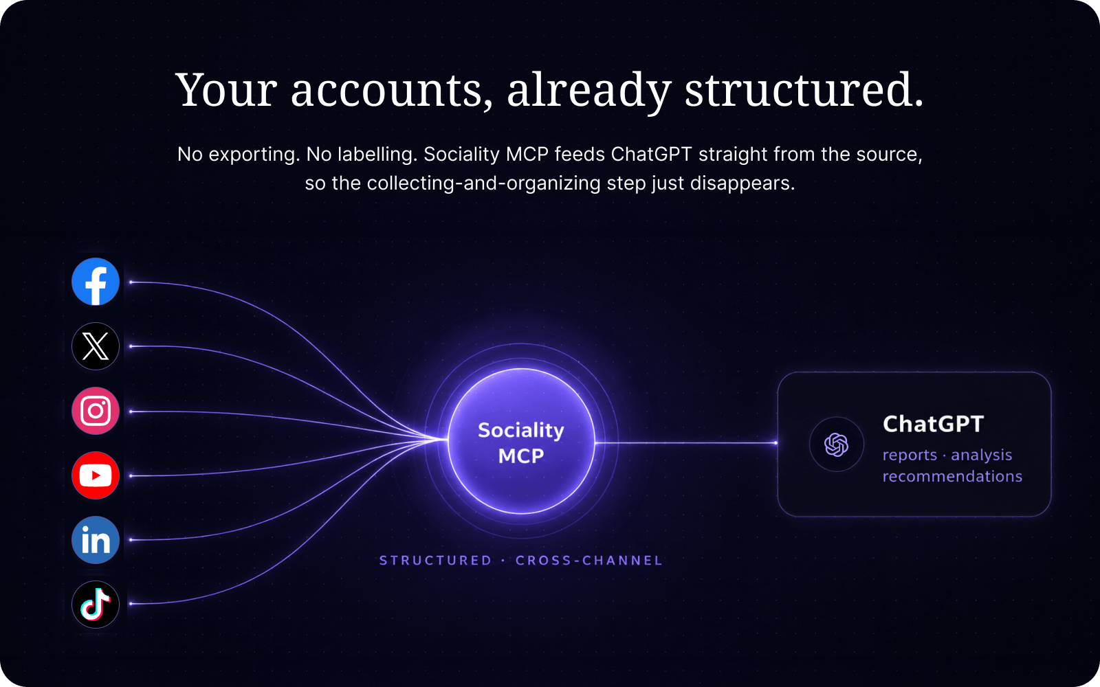 connect-social-accounts-ai